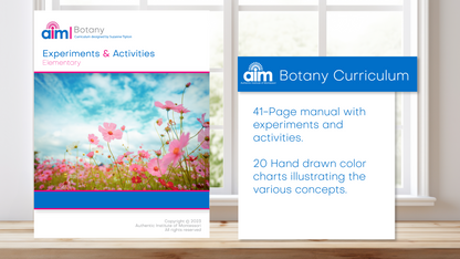 Elementary Montessori Botany Charts + Lessons